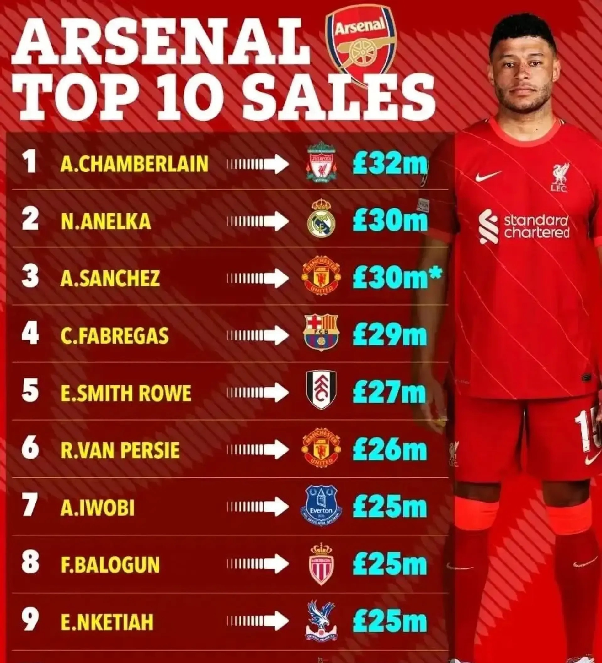 萨拉赫在阿森纳比赛中夺冠转会期马德里竞技备战国王杯,媒体一致点评:国际米兰遗憾出局备战意大利杯(西甲国王杯马洛卡赫罗纳)星空体育官网