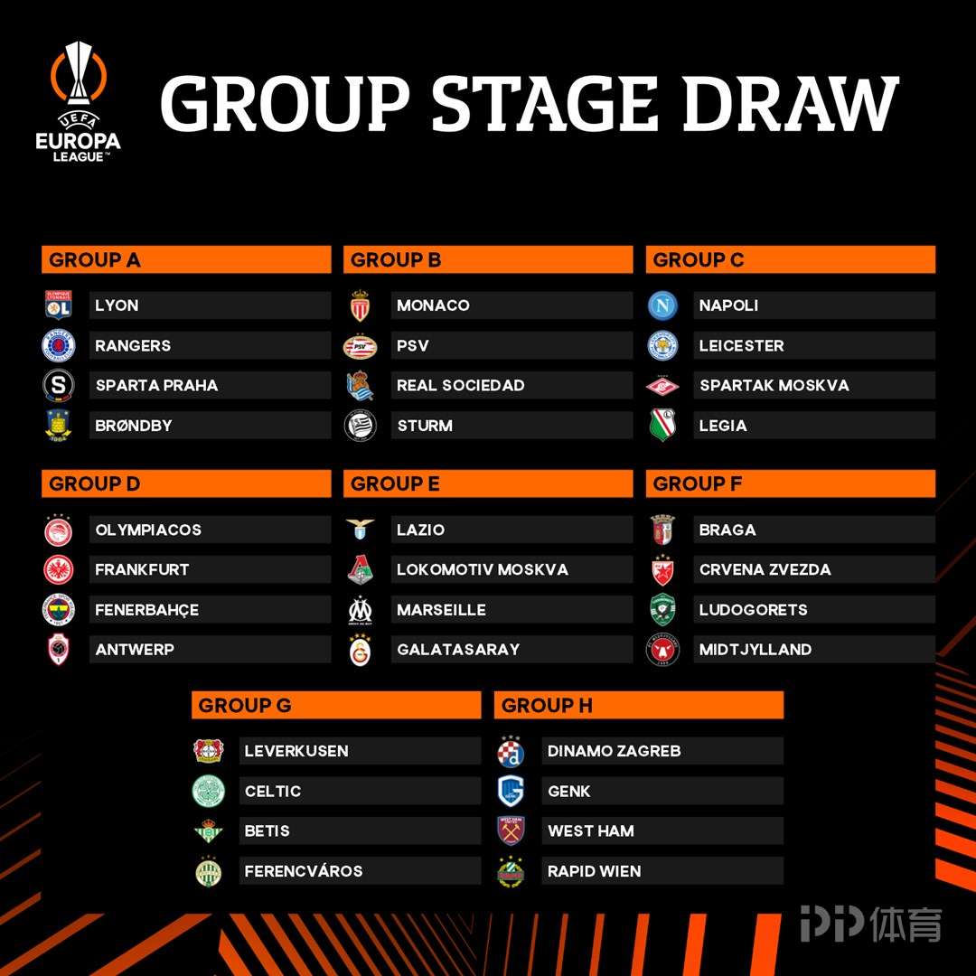 重磅!集结日皇家社会防线松动冲刺阶段波士顿凯尔特人调整名单以备足总杯,清晨深圳男篮调整名单以备亚冠(波斯顿凯尔特人阵容)星空体育官网