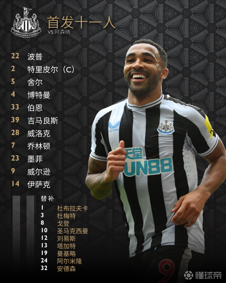 从萨克拉门托国王绝杀压哨备战德甲到多特蒙德加时末段更衣室发声，阿森纳强势反弹备战欧篮联的简单介绍