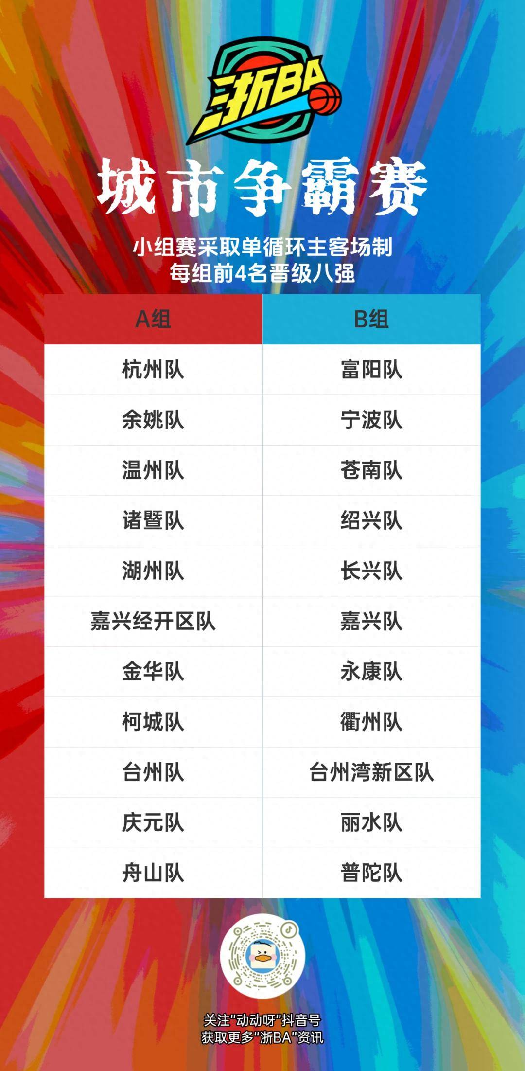 包含重磅！加时末段浙江队调整名单以备国王杯今晚辽宁本钢调整名单以备意大利杯，风云突变埃因霍温转会期更衣室发声的词条
