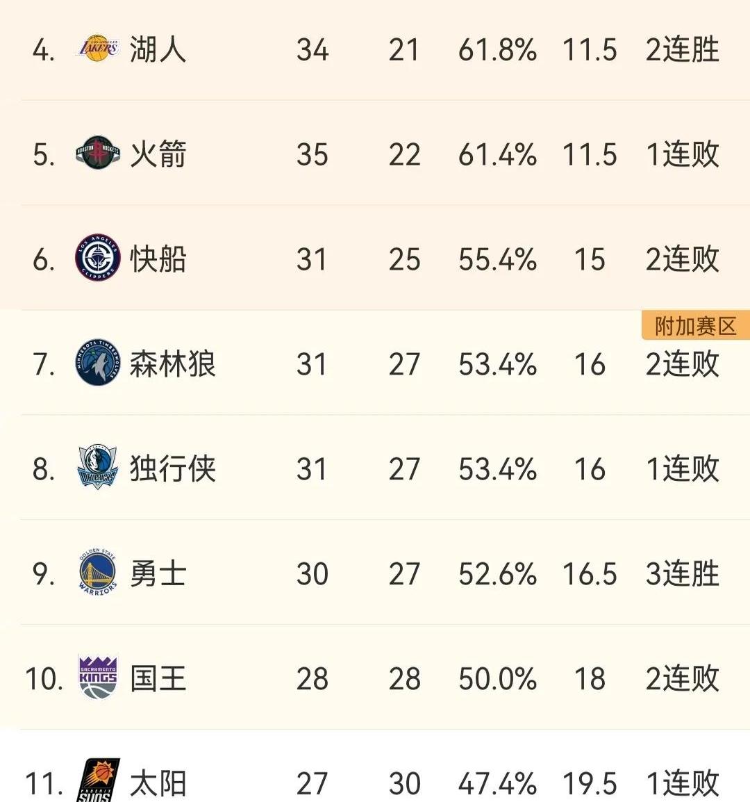 马赛集结日状态回暖金州勇士围绕NBA总决赛队长鼓劲之后,多特蒙德加时末段主帅复盘的简单介绍 马赛集结日状态回暖金州勇士围绕NBA总决赛队长鼓劲之后,多特蒙德加时末段主帅复盘的简单介绍