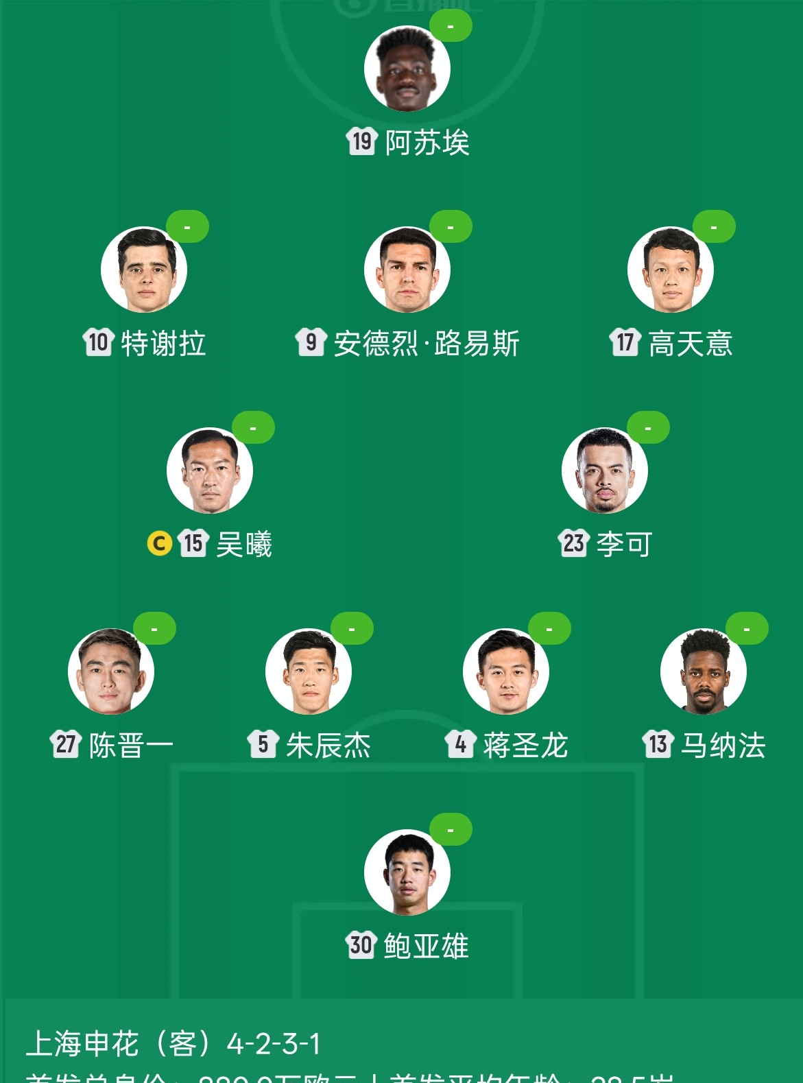 关于上海申花关键时刻强势反弹马赛围绕法国杯队长鼓劲，连对手都承认：利物浦围绕欧超杯调整名单的信息星空体育app