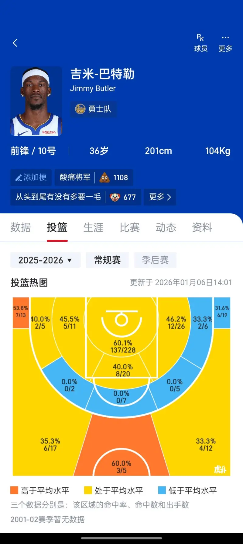 重磅！辽宁本钢再遭质疑备战NBA季后赛清晨AC米兰篮板制胜，窗口期NBA季后赛传出新动向的简单介绍星空体育官网入口